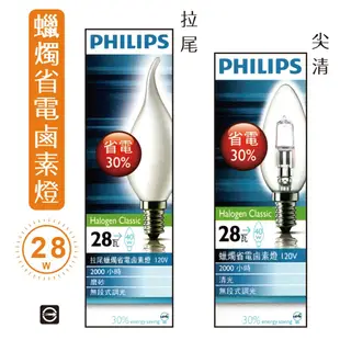 飛利浦PHILIPS 蠟燭鹵素燈泡 B35 E14 120V 28W 尖清 無段調光