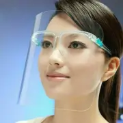 Glasses frame base Lightweight, easy-to-wear full face shield protection cover