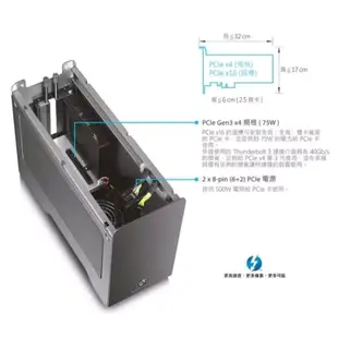 AKiTiO Node Titan 顯示卡轉接盒