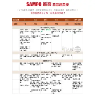 SAMPO 聲寶 ( ES-B07F ) 6.5KG 定頻單槽洗衣機