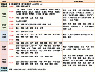 日本直人木業-NORTH北美楓木95Cm到160CM可調整書櫃組 (5.3折)