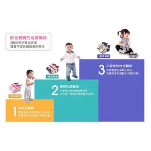 PinkLoveJapan~日本購回~剩下少量現貨 Pigeon 貝親 第三階段 學步鞋~粉紫色/褐色/藍色 共3色