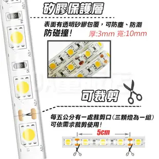 燈條 LED燈條 1米 DC 12V 100cm 防潑水 5050 軟條 改裝燈條 軟燈條5W 紅/綠/藍/白 汽機車改裝 DIY 汽車美容