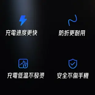 【熱銷現貨】 120W加粗 充電線 Micro 快充線 數據線 傳輸線 充電線 充電線 傳輸線 快充線 安卓充電線