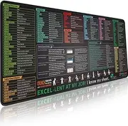 Excel Shortcut Keys Mouse Pad - Extended Large XL Cheat Sheet Gaming Mousepad | PC Office Spreadsheet Keyboard Mat | Non-Slip Stitched Edge Computer Mouse Pads (Excel Shortcut, 70X30CM)