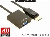 在飛比找Yahoo!奇摩拍賣優惠-小白的生活工場*LPC-1505 新版DISPLAYPORT