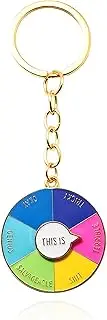[YBVABE] Keychain Food/Funny Decision Spinning Wheel, Funny Metal Rotatable Decision Maker, Cute Bag Charm Accessory, Creative Birthday Gift Fun What to Eat Decision Maker Keyring