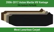 Lloyd Luxe Small Trunk Carpet Mat for 2006-2017 Aston Martin V8 Vantage (for: Aston Martin)