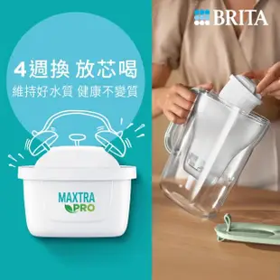 【BRITA】Marella 3.5L馬利拉濾水壺+MXPRO濾芯(共1壺1芯)