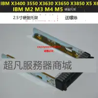 在飛比找露天拍賣優惠-聯想IBM X3650 3550 3850X M3 M4 M