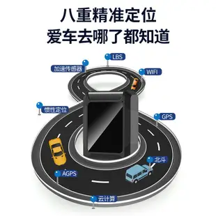 【現貨+免運】防盜器途強gps定位器防盜錄音微型汽車追跟蹤器迷你免安裝車輛定位儀