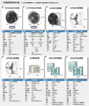 水冷扇 JC-05S 工業用水冷扇移動式水冷扇 工業用涼風扇 涼風扇 水冷風扇 大型風扇 涼夏扇 (5折)