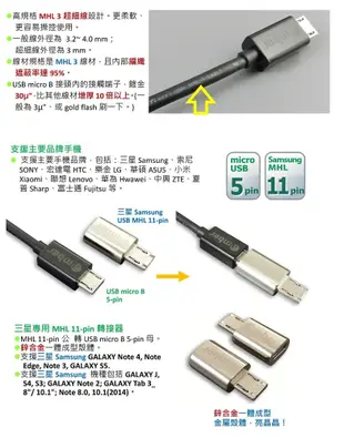 【Jing】4K手機轉電視同步播放，最高規格【MHL3】支援 Sony Z5/NOTE4/M8/M9 (5.6折)