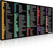 DAWNTREES Excel Mouse Pad Shortcuts, 35.4"x15.7" Excel Cheat Sheet Desk Pad for Windows, Non-Slip Keyboard Pad for Office Home