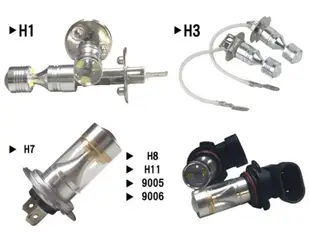 車用LED霧燈日行燈魚眼30W白光款(爆閃警示款/長亮)單入 (5.3折)