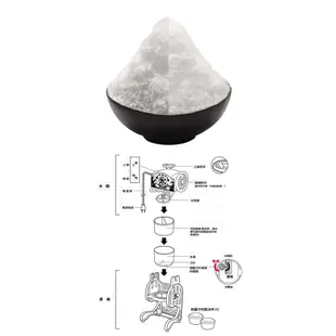 【DOSHISHA】DCSP-1751 日本復古電動剉冰機 懷舊風 刨冰機 碎冰機 綿綿冰 雪花冰機 附製冰盒∣公司貨