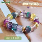 【NALUXE】夢幻彩螢石+方糖螢石轉運珠設計款開運手鍊(增加創意、靈感、去除負能量)