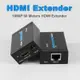 HDMI影音訊號延長器1080P 60米音视頻電纜延長器套件 通過以太網 Cat6/5e 網線傳輸