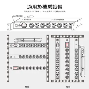 群加 1U8座15A指針型機架電源排插/PDU-TE8A0030-3m-台灣製-符合UL安規認證 (8.3折)