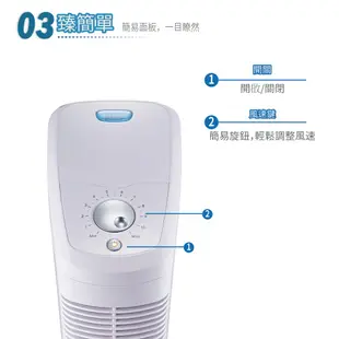 ★激!!省最多買大送小組合包★【Opure 臻淨】A7 免耗材靜電集塵電漿抑菌DC直流空氣清淨機 (4.8折)