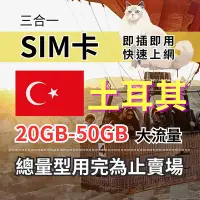 在飛比找Yahoo!奇摩拍賣優惠-土耳其旅遊上網卡 總量型7-30天 10GB-40GB 土耳