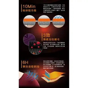 【WIWI】MIT溫灸刷毛圓領發熱衣(純淨白 童100-150)0.82遠紅外線 迅速升溫 加倍刷毛 3效熱感 輕薄顯瘦