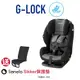 Graco ISOFIX 2-12歲成長型輔助汽車安全座椅 G-Lock