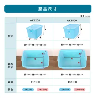 台灣製造 多入 110L 銀采滑輪整理箱 (1.5折)