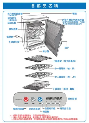 【SANLUX 台灣三洋】85公升 四層 紫外線 微電腦 定時 烘碗機 SSK-85SUD (8.6折)