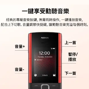 Nokia 5710 4G 經典滑蓋雙卡手機 音樂手機 按鍵手機 老人機 親子機 公務機 軍人機 藍芽耳機 NO05