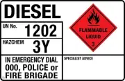 Diesel Combustible Liquid - Emergency Information Panel Hazchem (EIP-05-DT)