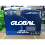 GLOBAL AGM L3 銀合金電池 汽車電瓶 歐規 汽車電池