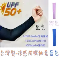 在飛比找momo購物網優惠-【JP服飾】台灣製 高品質 抗UV涼感袖套 杜邦紗 運動袖套