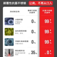 在飛比找ETMall東森購物網優惠-德國316不銹鋼炒鍋家用不粘炒菜鍋無油煙平底鍋無涂層煎鍋通用