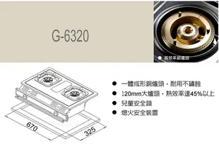 櫻花牌 G6320K 純銅爐頭整台不鏽鋼崁入式雙口瓦斯爐 (9.8折)