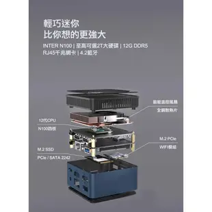 MOREFINE M6S 迷你電腦(Intel N100 3.4GHz) mini PC 小電腦 桌上型小電腦 魔方電腦