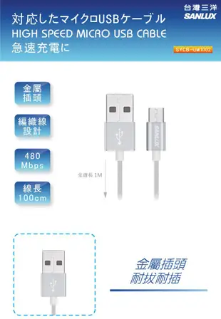 新莊民安《含稅附發票 線身編織包覆》台灣三洋 SYCB-UM1002 Micro USB 手機 行動電源 充電線 傳輸線