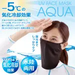 【現貨速出】日本 ALPHAX 抗UV 水陸兩用 防曬涼感口罩