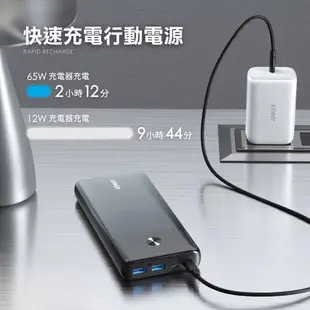 【Anker】 A1291 PowerCore III Elite 25600mAh行動電源