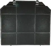 Solution Ahead - Charcoal Replacement Filter for Range Hood - Compatible with GE JXCF71