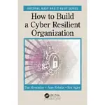 HOW TO BUILD A CYBER-RESILIENT ORGANIZATION