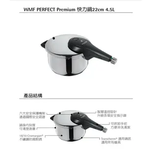 【德國WMF】 PERFECT Premium 快力鍋22cm 4.5L【楊桃美食網】壓力鍋