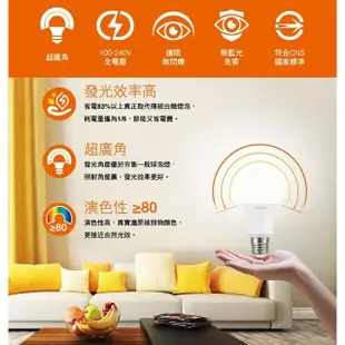 【Osram 歐司朗】星亮 8.5W 節能標章 LED燈泡 球泡燈(廣角/全電壓)