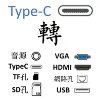 在飛比找蝦皮購物優惠-Type-C 轉接頭 轉接線 轉 VGA HDMI USB 