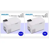 在飛比找蝦皮購物優惠-【Philips 飛利浦】飛利浦車載行動溫控冰箱【TB510