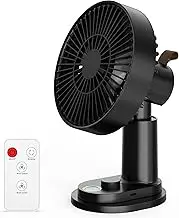 Clip on Fan Small Desk Fan Oscillating with Remote 6 Inch 4000mAh USB Rechargeable Quiet Battery Powered Personal Fan Stepless Speeds Control Ideal for Baby Stroller Office Home Outdoor(Black)