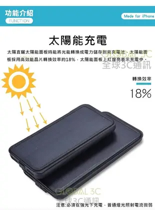 【序號MOM100 現折100】太陽能充電 iphone6 6s 7 8 Plus 5000mAh 充電殼 充電手機殼 背夾電池 行動電源【APP下單4%點數回饋】