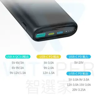 Aukey Essential 20000mAh (PB-Y37) 65W PD快充 行動電源 (6.9折)