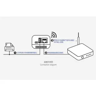 NP330 1埠 USB 網路印表機伺服器列印 網路列印 Print Server USB印表機轉網路