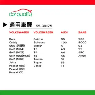 【BOSCH 博世】充電制御式電瓶 S5-DIN75 銀合金_送安裝(車麗屋)